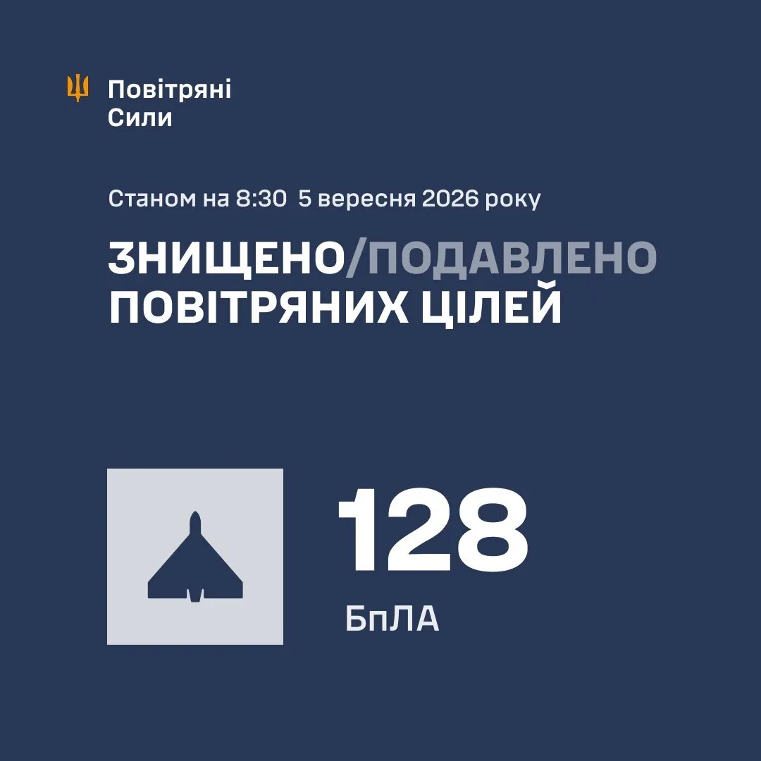 Результаты боевой работы сил ПВО