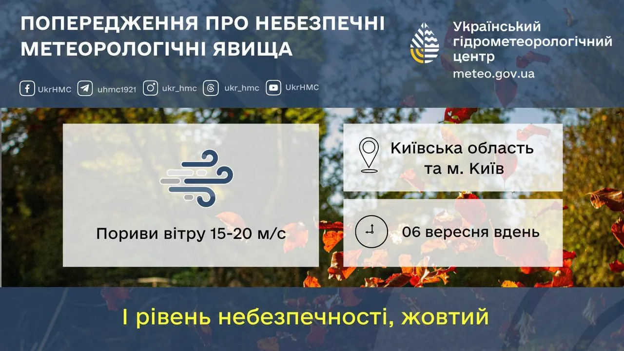 Оголошено І рівень небезпечності, жовтий.