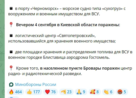 Скриншот сообщения