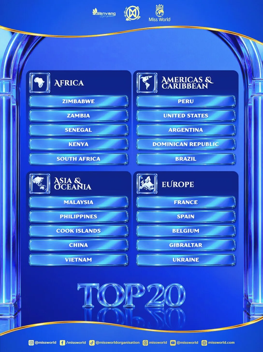 Українка у топ-20