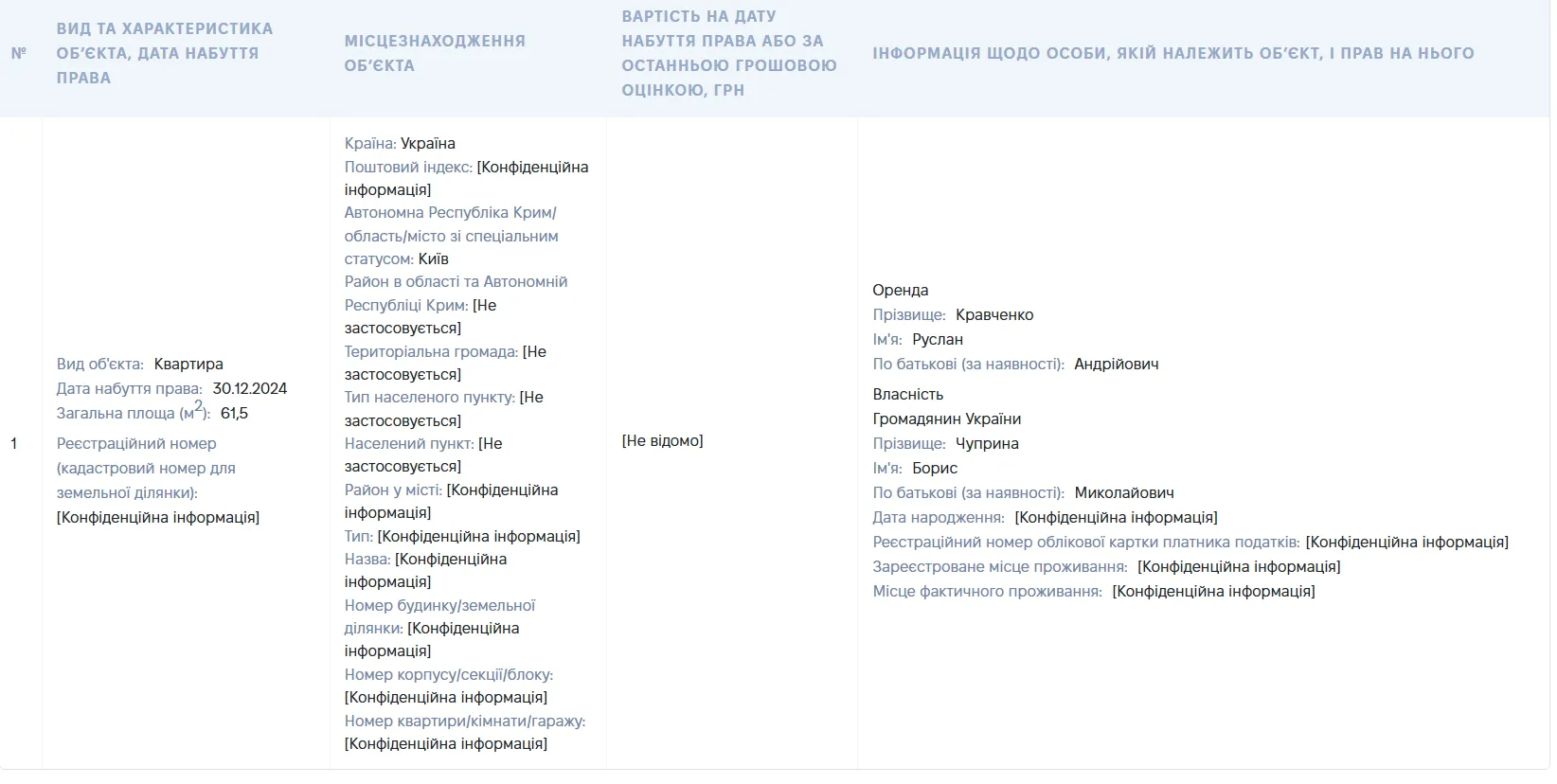Декларация Кравченко.