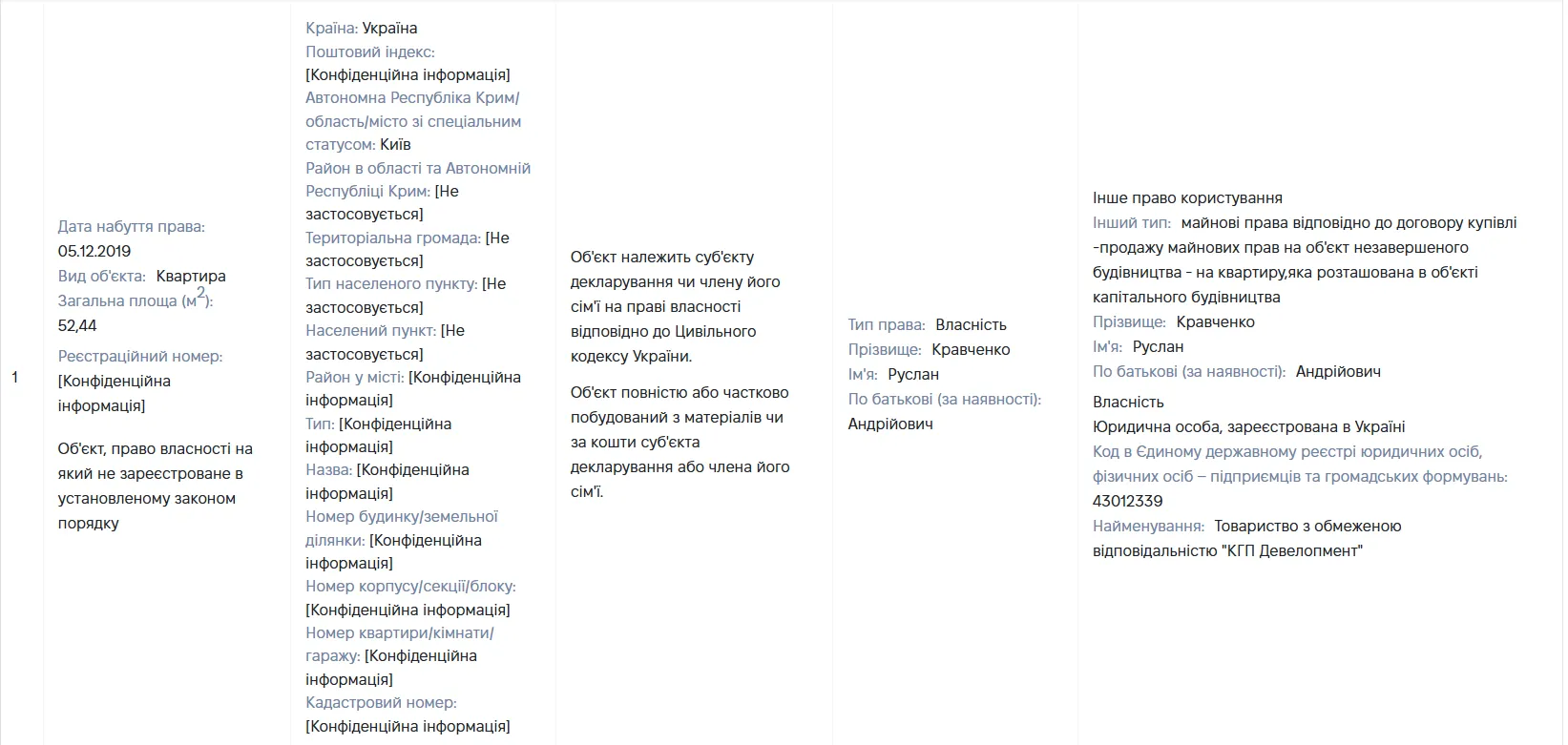 Декларация Кравченко.