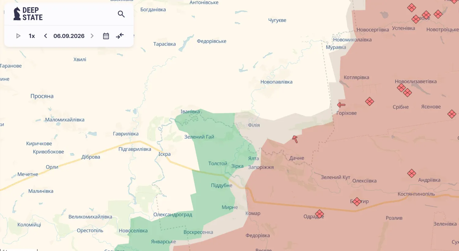 Олександрівський напрямок.