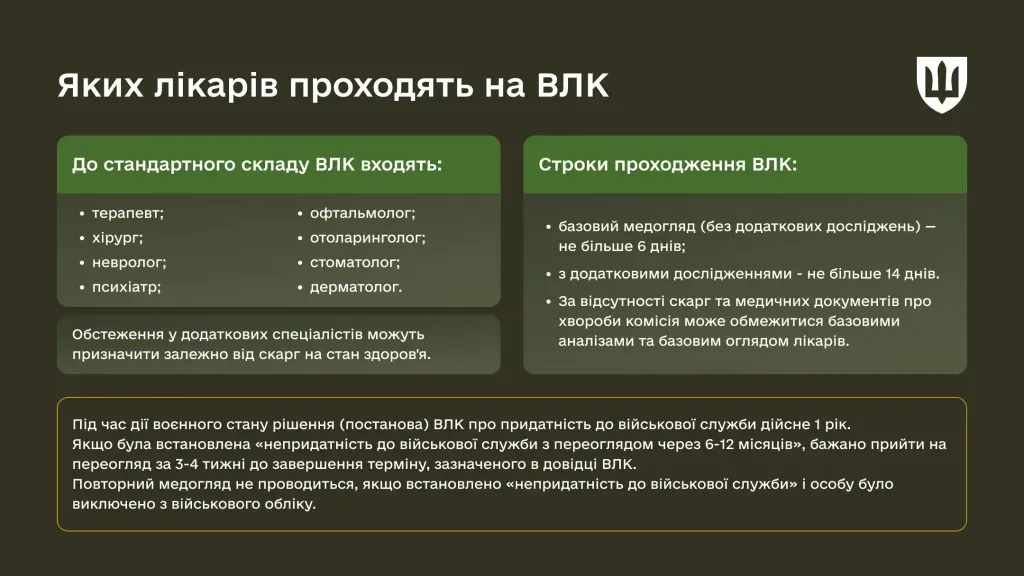 Каких врачей проходят на ВЛК.
