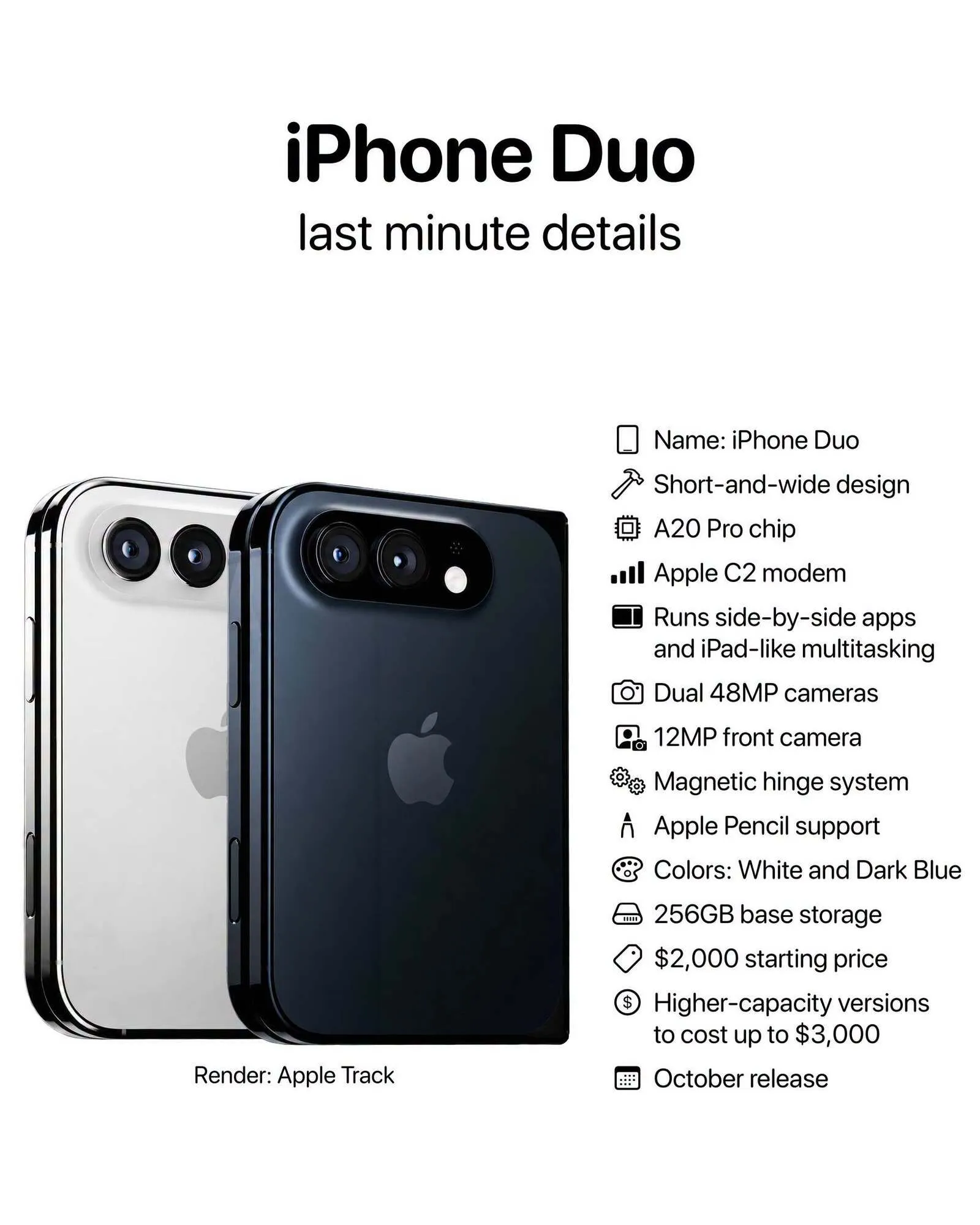 iPhone Duo.