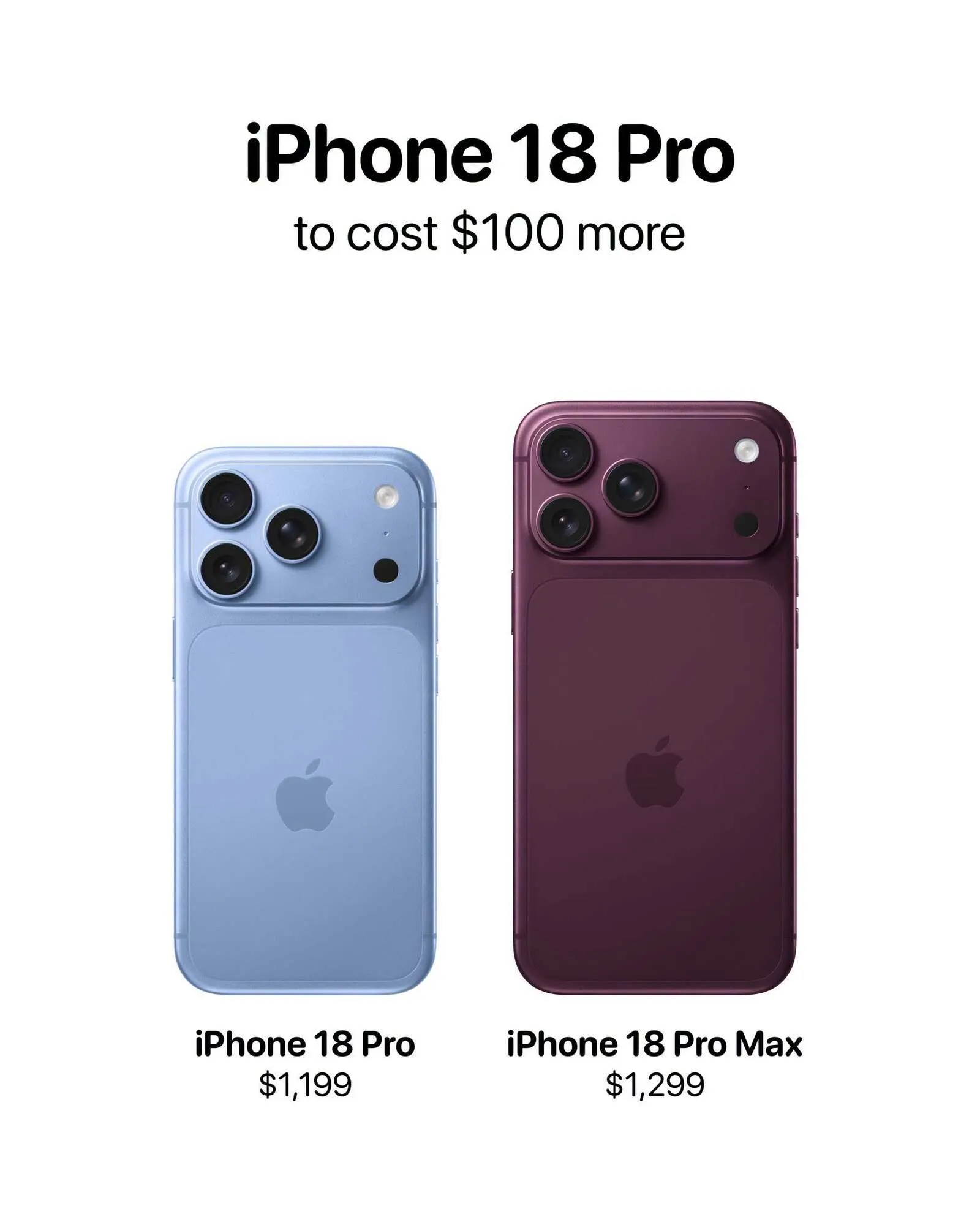 iPhone 18 Pro.