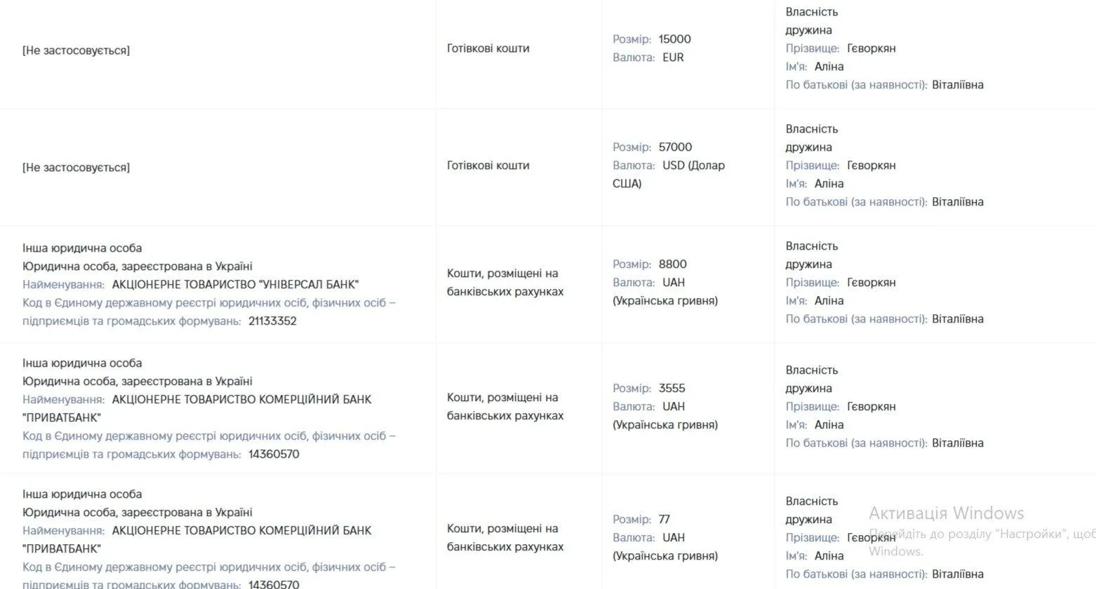 Еще более 2 млн гривен от продажи недвижимости