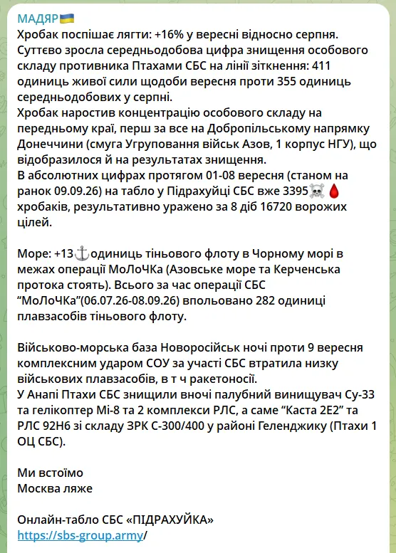 Скриншот сообщения