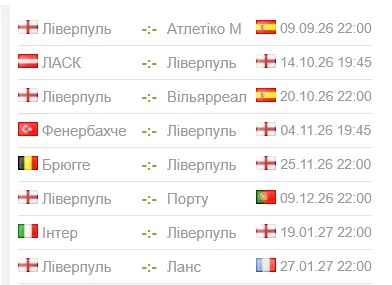 На основному етапі Ліги чемпіонів «Ліверпуль» зіграє також із такими командами