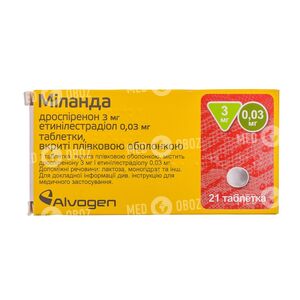 Миланда