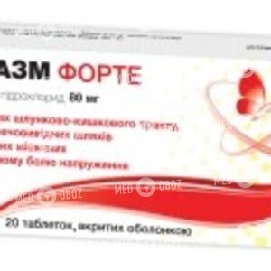 Ниспазм Форте