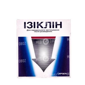Изиклин