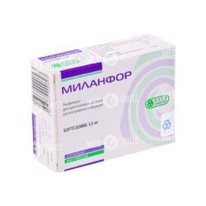Миланфор