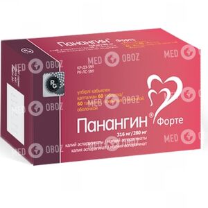 Панангин Форте