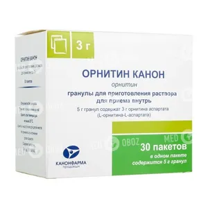 Орнитин Канон