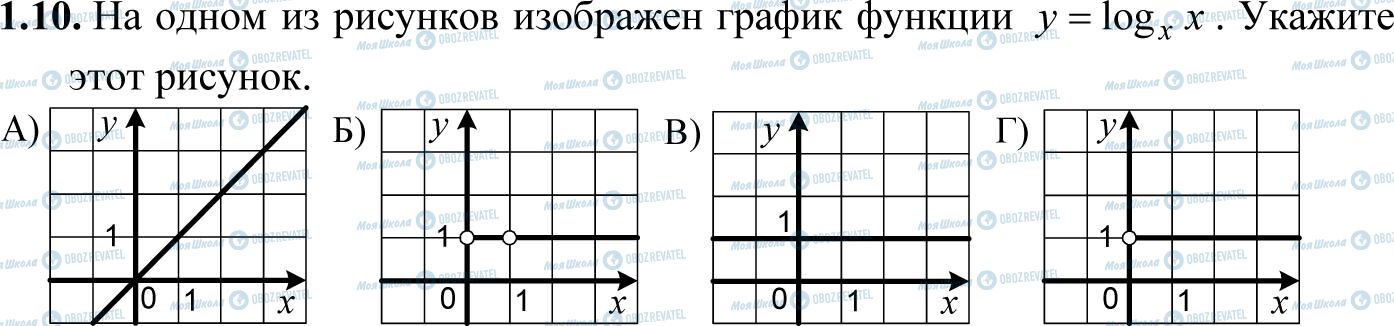 ДПА Математика 11 класс страница 1.10