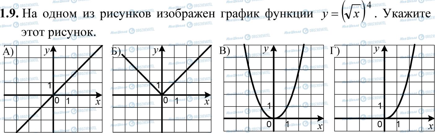 ДПА Математика 11 клас сторінка 1.9