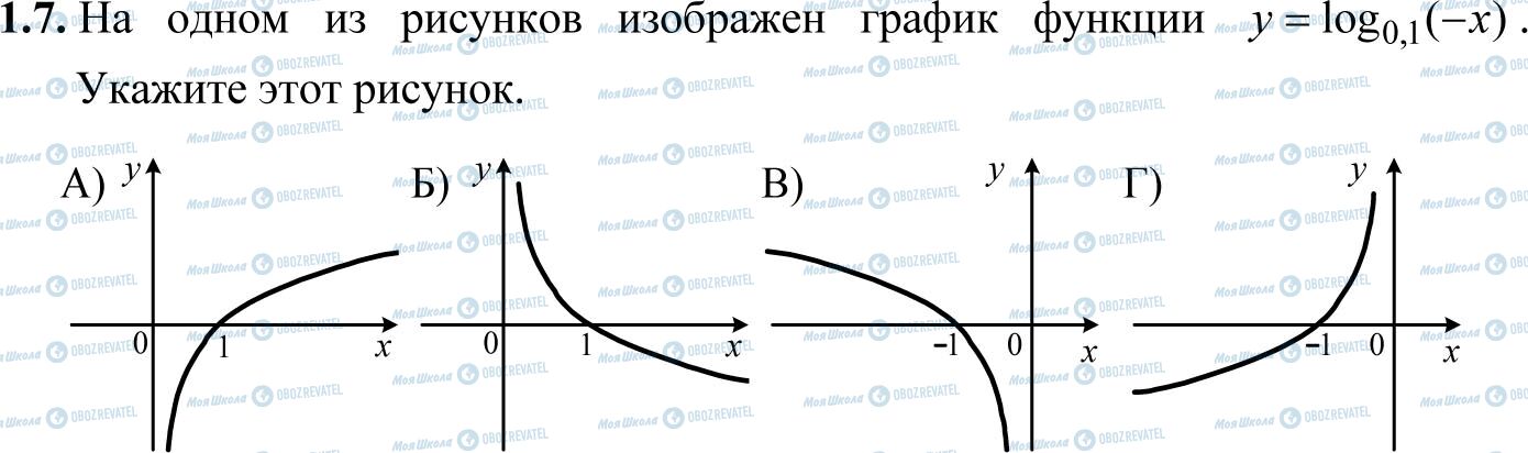 ДПА Математика 11 класс страница 1.7