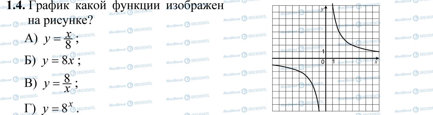 ДПА Математика 11 клас сторінка 1.4