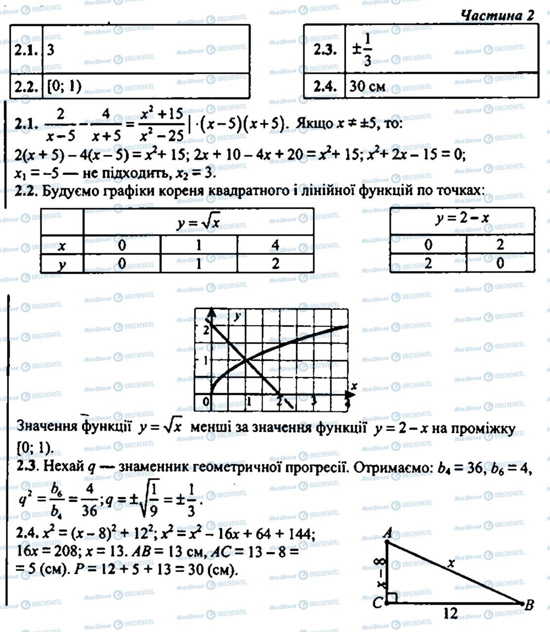 ДПА Математика 9 клас сторінка 2