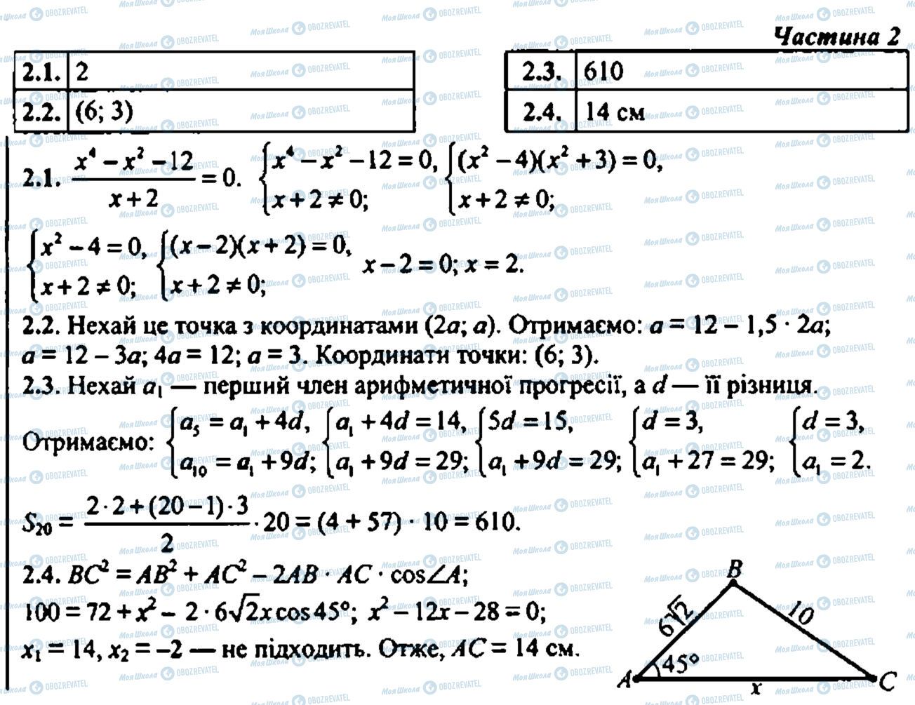 ДПА Математика 9 клас сторінка частина 2 