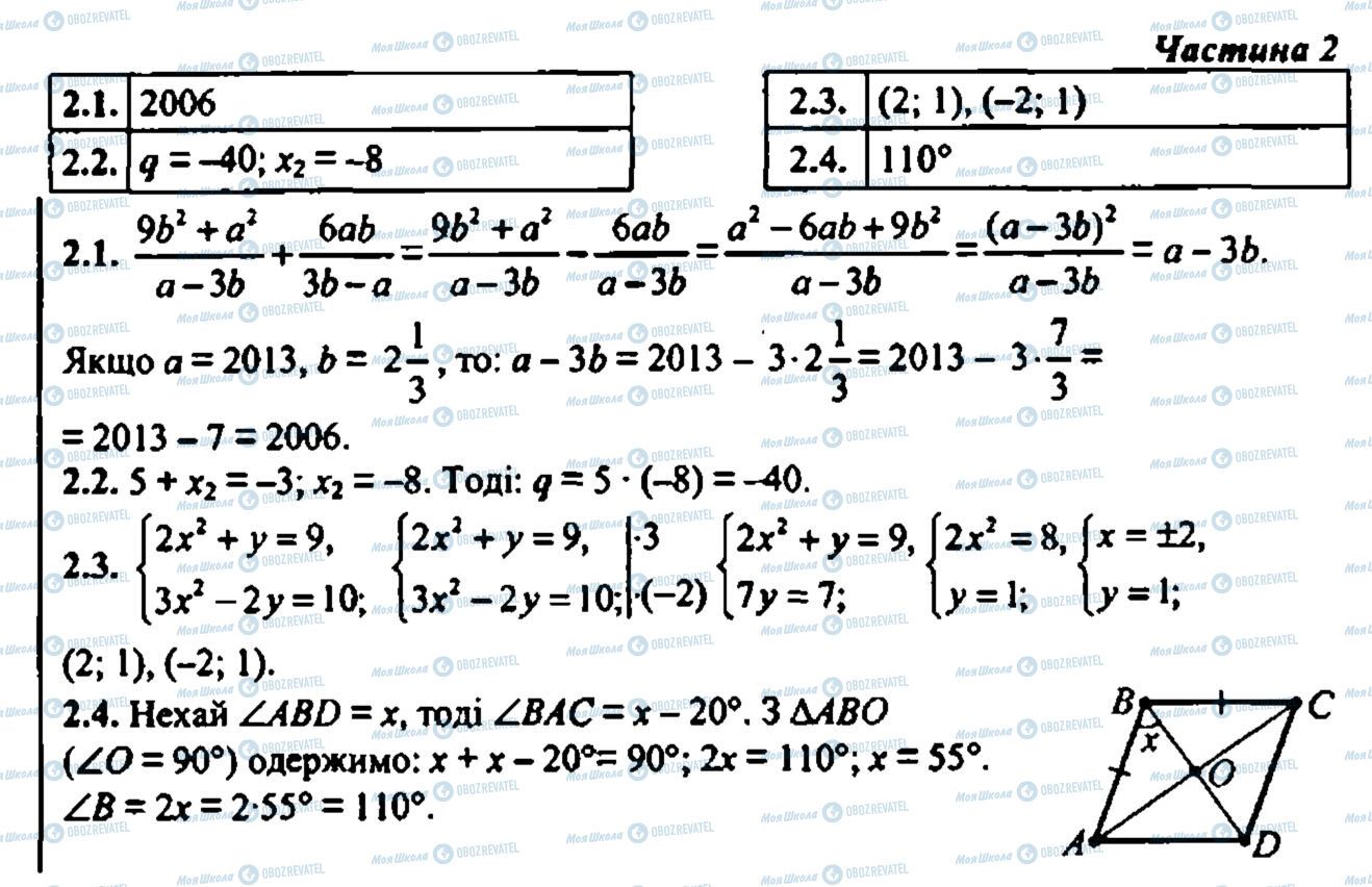 ДПА Математика 9 клас сторінка 2