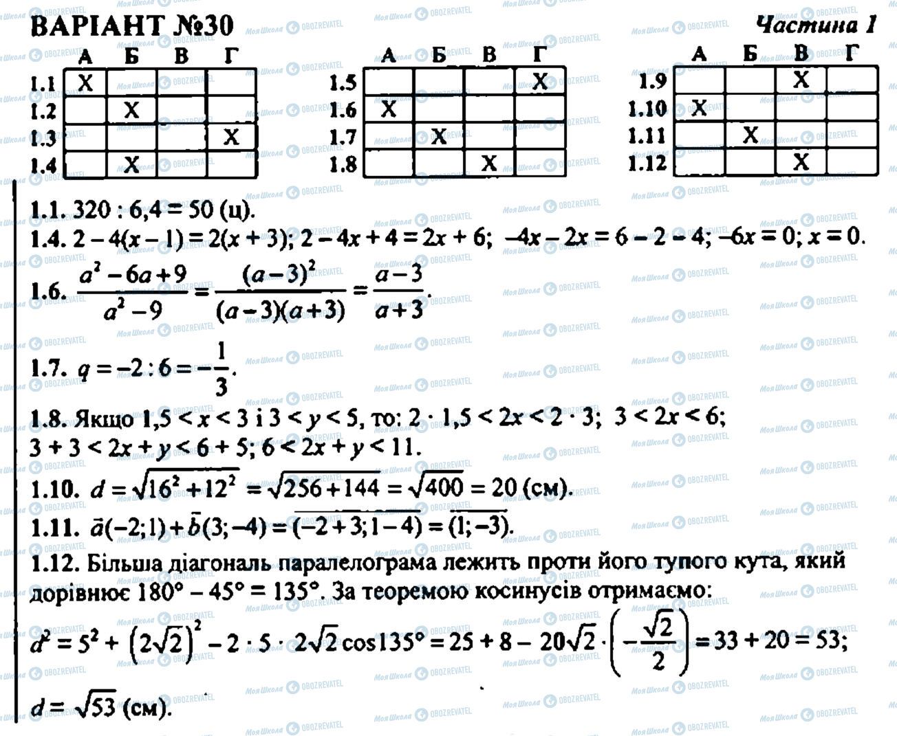 ДПА Математика 9 клас сторінка 1