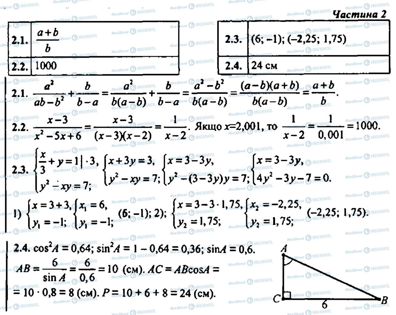 ДПА Математика 9 клас сторінка 2