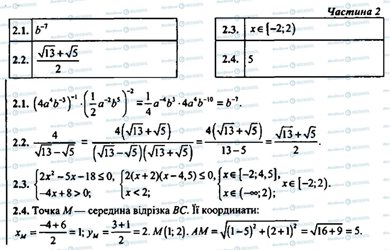 ДПА Математика 9 клас сторінка 2