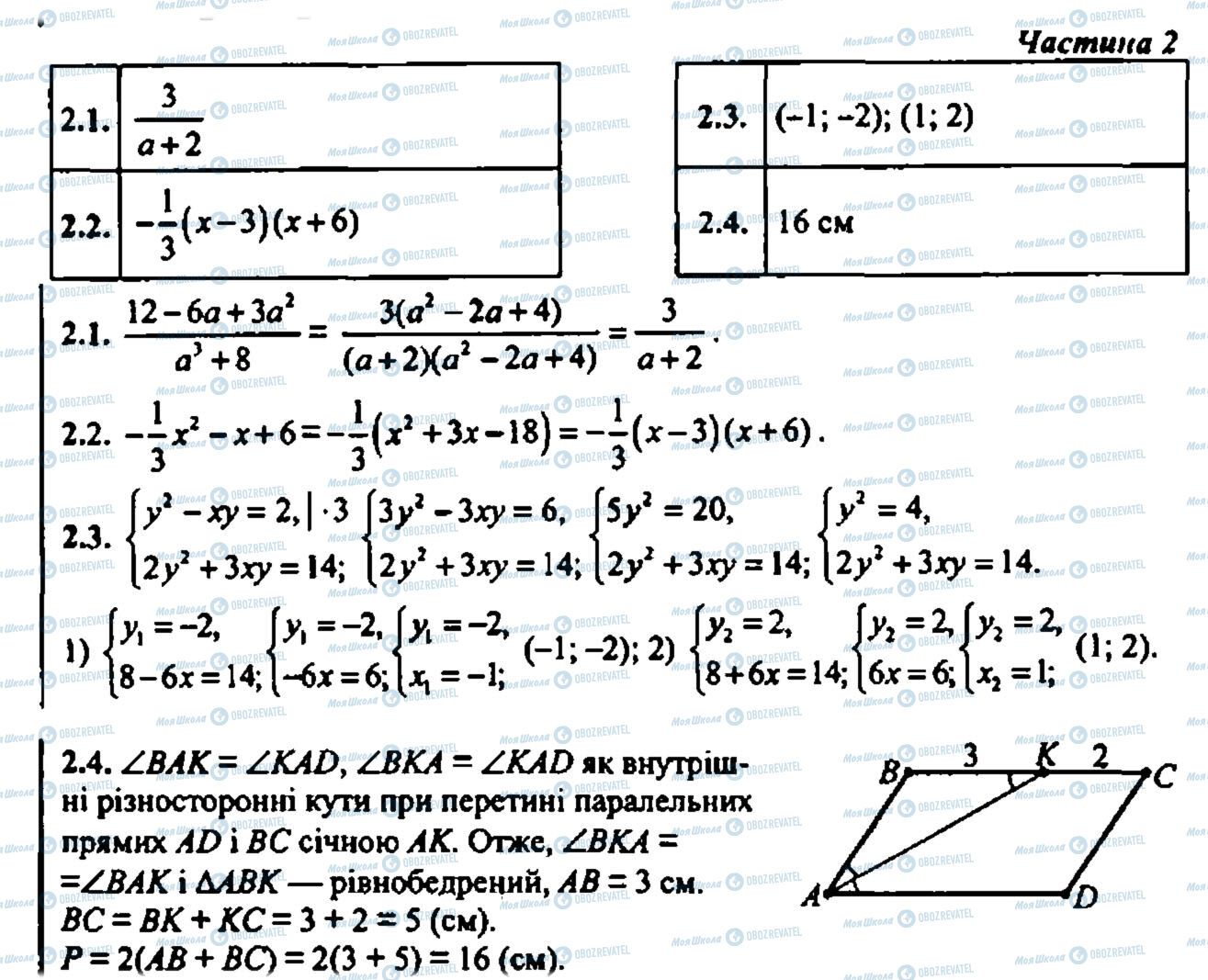 ДПА Математика 9 клас сторінка 2