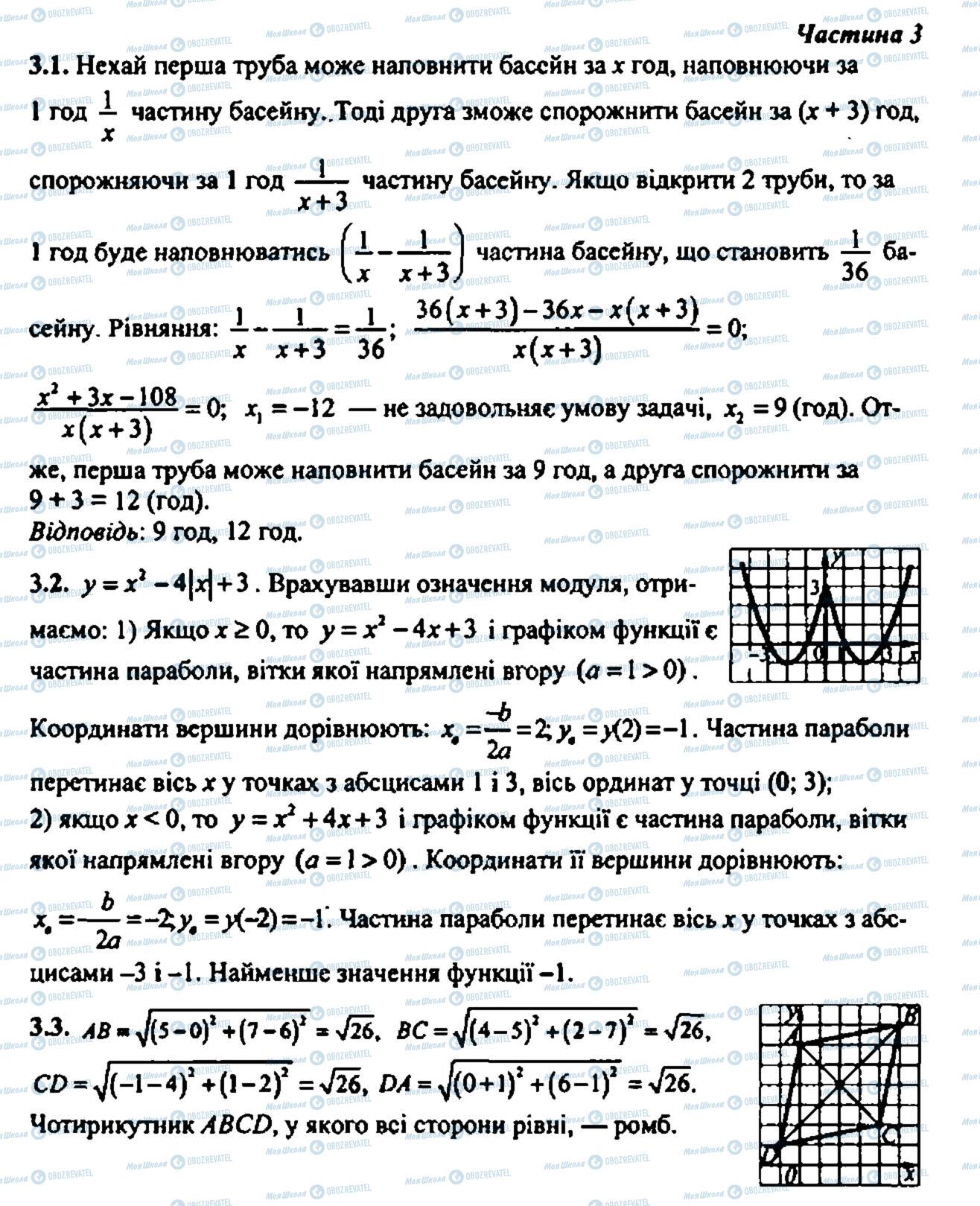 ДПА Математика 9 клас сторінка 2