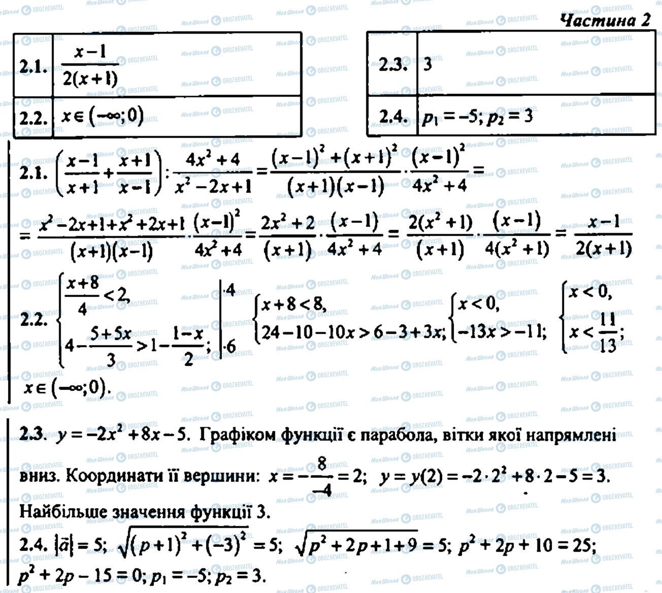 ДПА Математика 9 клас сторінка 2