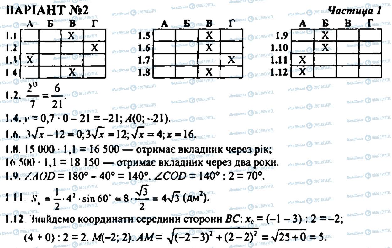 ДПА Математика 9 класс страница Частина 1