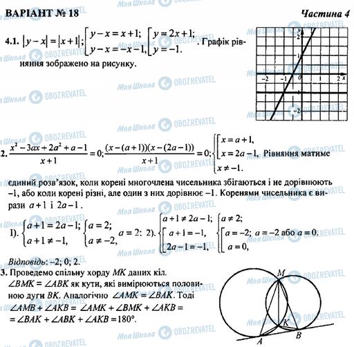 ДПА Математика 9 класс страница Часть 4