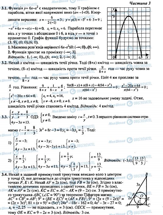ДПА Математика 9 класс страница Часть 3