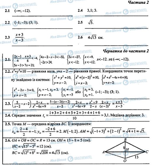 ДПА Математика 9 клас сторінка Частина 2