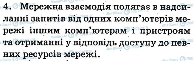 ГДЗ Інформатика 6 клас сторінка 4