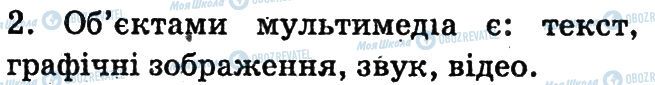 ГДЗ Інформатика 6 клас сторінка 2