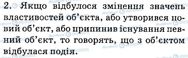 ГДЗ Информатика 6 класс страница 2