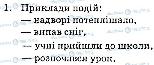 ГДЗ Інформатика 6 клас сторінка 1