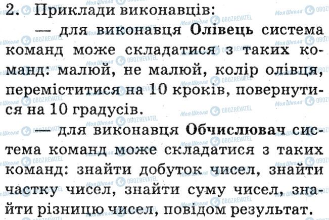 ГДЗ Інформатика 6 клас сторінка 2