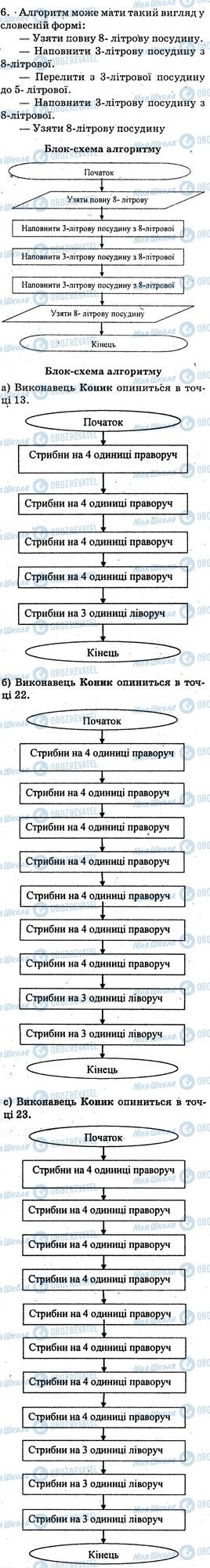 ГДЗ Інформатика 6 клас сторінка 6