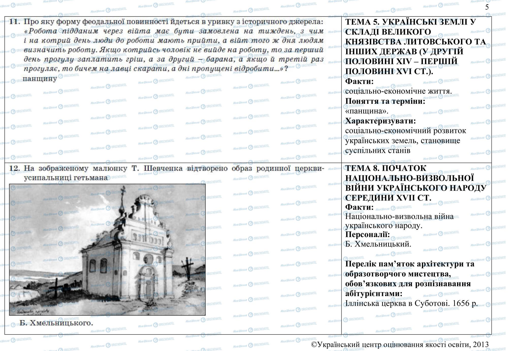 ЗНО Історія України 11 клас сторінка 11-12