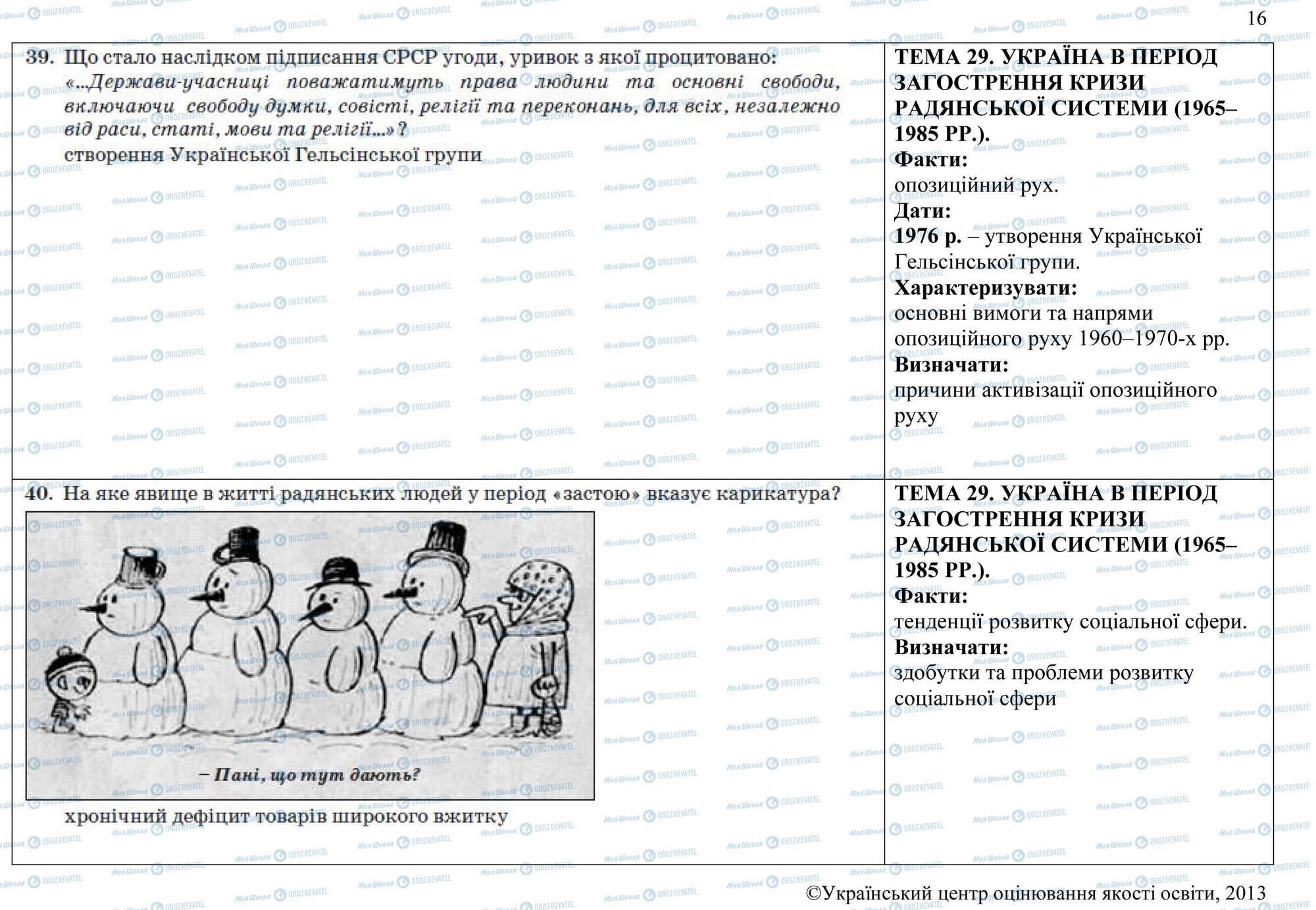 ЗНО Історія України 11 клас сторінка 39-40