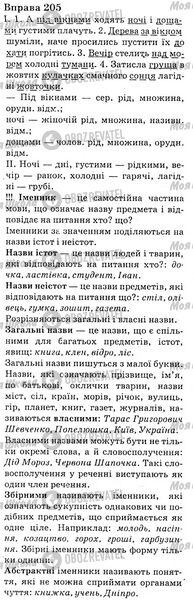 ГДЗ Українська мова 6 клас сторінка Bnp.205