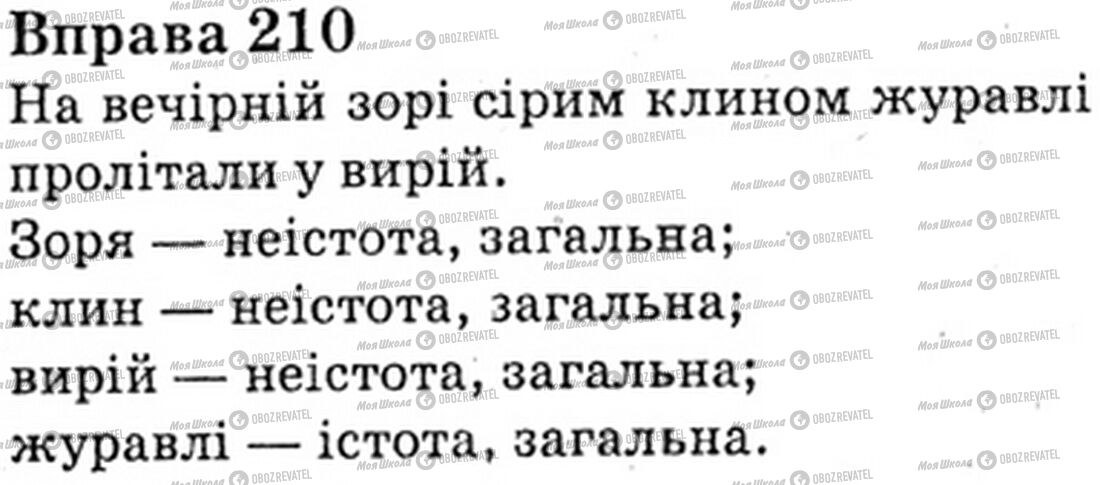 ГДЗ Укр мова 6 класс страница Bnp.210