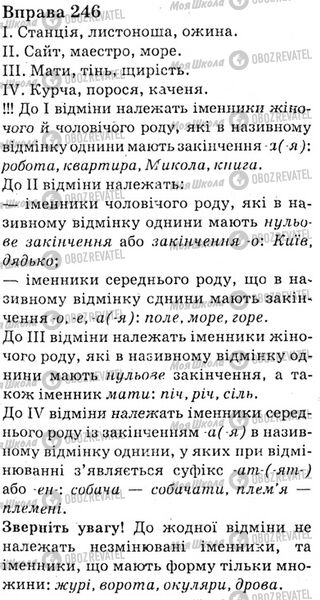 ГДЗ Українська мова 6 клас сторінка Bnp.246