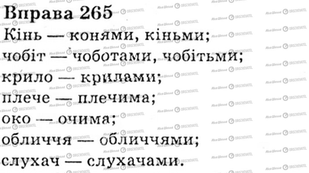 ГДЗ Укр мова 6 класс страница Bnp.265