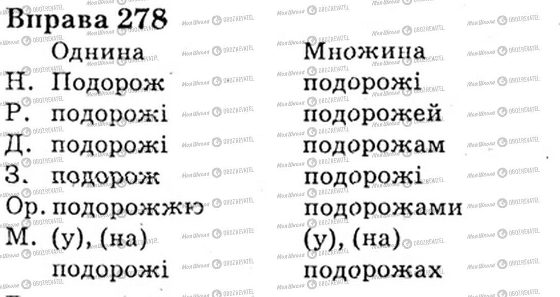 ГДЗ Укр мова 6 класс страница Bnp.278
