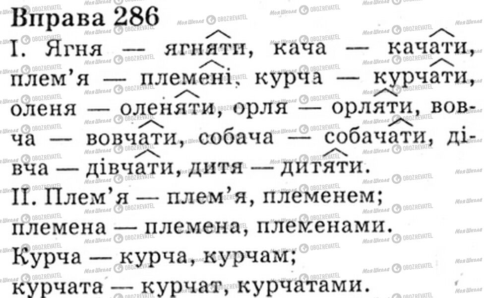 ГДЗ Українська мова 6 клас сторінка Bnp.286